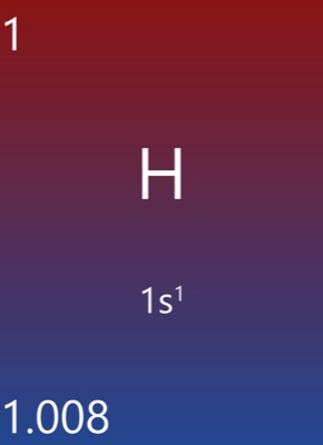 Periodic Table - Hydrogen