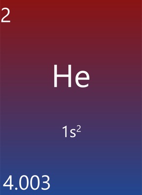 Periodic Table - Helium
