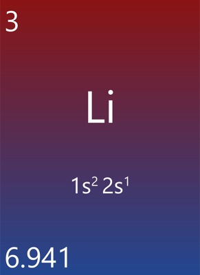 Periodic Table - Lithium