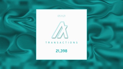 AlgoCard May 11, 2021