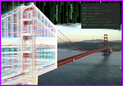 Digitizing Earth - Golden Gate