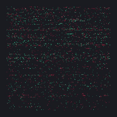 Cryptomood 01 | BTC Dec. 2015