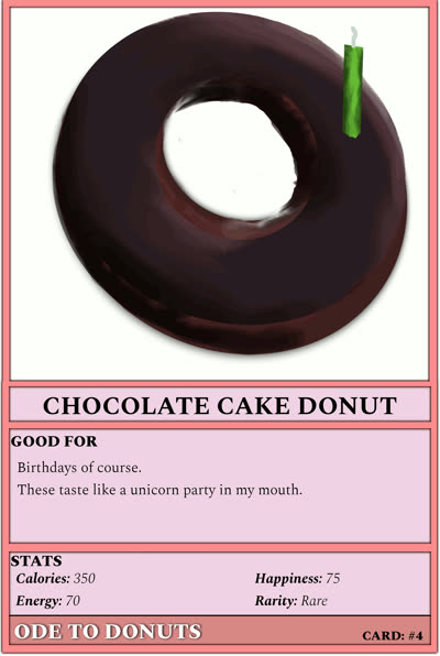 #4 - Chocolate Cake Donut (ANI)