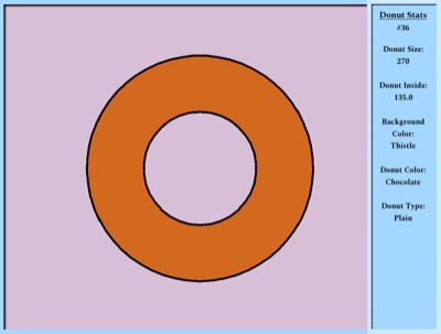 Donut Dunker 036