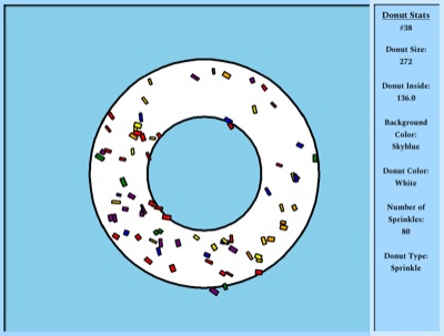 Donut Dunker 038