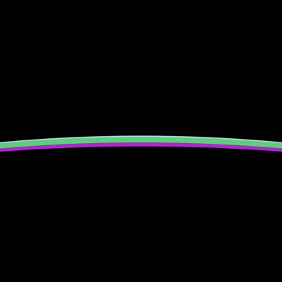 Planet #DHT 94w