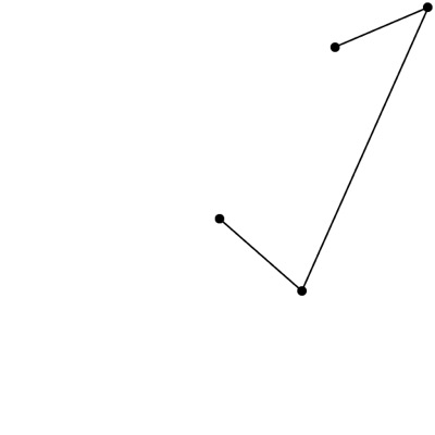 Algodots...004