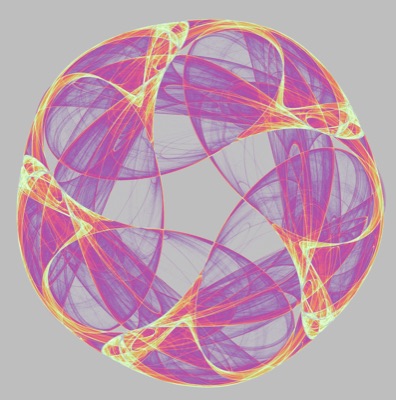 Circle 4 "new skein"