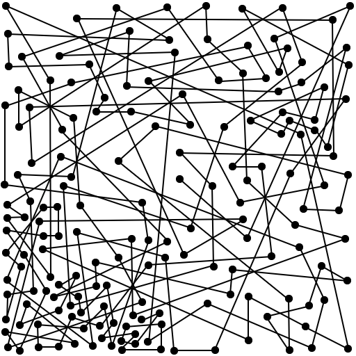 Algodots...170