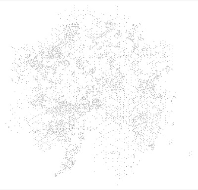 AlgoCube #3