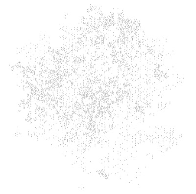 AlgoCube #4