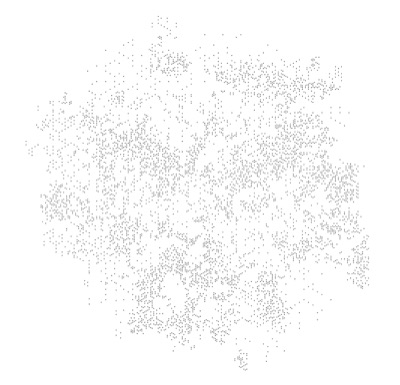AlgoCube #5