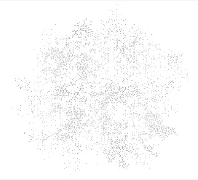 AlgoCube #7