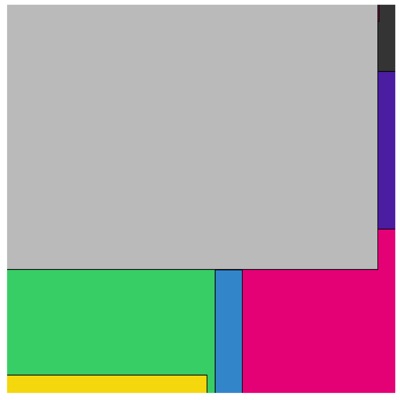 Squares Generation 2 | #2